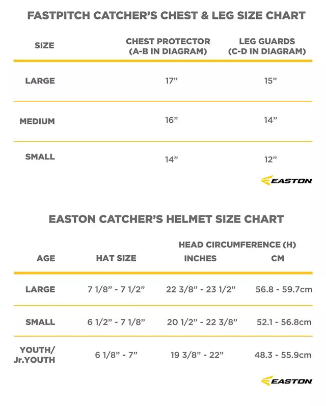 Easton Jen Schro The Very Best Catcher's Helmet, Softball Catcher's Helmet