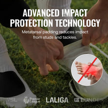 Cargar imagen en el visor de la galería, MediCaptain Padded Grip Socks with Foot Protection - Midcalf Length