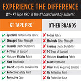 Load image into Gallery viewer, KT Tape Pro Synthetic Kinesiology Therapeutic Sports Tape, 20 Precut, 10” StripsKT Tape Pro Synthetic Kinesiology Therapeutic Sports Tape, 20 Precut, 10” Strips KT tape pro kt tape for volleyball softball kt tape tape for injuries sports tape pro kt tape sports tape for men sports tape for women kt tape how to video kt tape sports kinesiology therapeutic sports tape for women men sports tape black white tape navy tape red tape purple tape pink tape green tape yellow tape kt tape usa volleyball