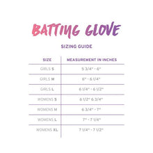 Load image into Gallery viewer, Rip-It Blister Control Softball Batting Glove