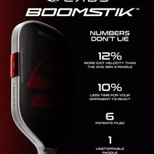 Load image into Gallery viewer, Selkirk LABS Project Boomstik® - Elongated
