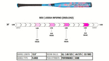 Cargar imagen en el visor de la galería, Axe Inferno Endloaded USSSA Slowpitch Softball Bat
