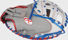 Load image into Gallery viewer, Rawlings Liberty Advanced 33-inch Fastpitch Softball Catcher's Mitt, Right Hand Throw
