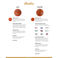 Load image into Gallery viewer, Elite Game Basketball Intermediate 28.5" NFHS Stamped
