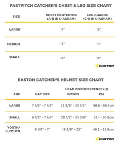 Easton Jen Schro The Very Best Catchers Kit Stars & Stripes
