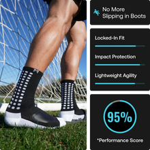 Cargar imagen en el visor de la galería, MediCaptain Padded Grip Socks with Foot Protection - Midcalf Length
