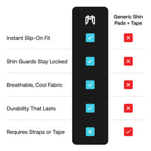Cargar imagen en el visor de la galería, MediCaptain Pre-Cut Sleeve Socks
