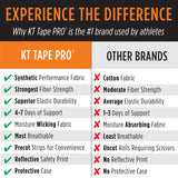 Load image into Gallery viewer, KT Tape Pro Synthetic Kinesiology Therapeutic Sports Tape, 20 Precut, 10” StripsKT Tape Pro Synthetic Kinesiology Therapeutic Sports Tape, 20 Precut, 10” Strips KT tape pro kt tape for volleyball softball kt tape tape for injuries sports tape pro kt tape sports tape for men sports tape for women kt tape how to video kt tape sports kinesiology therapeutic sports tape for women men sports tape black white tape navy tape red tape purple tape pink tape green tape yellow tape kt tape usa volleyball

