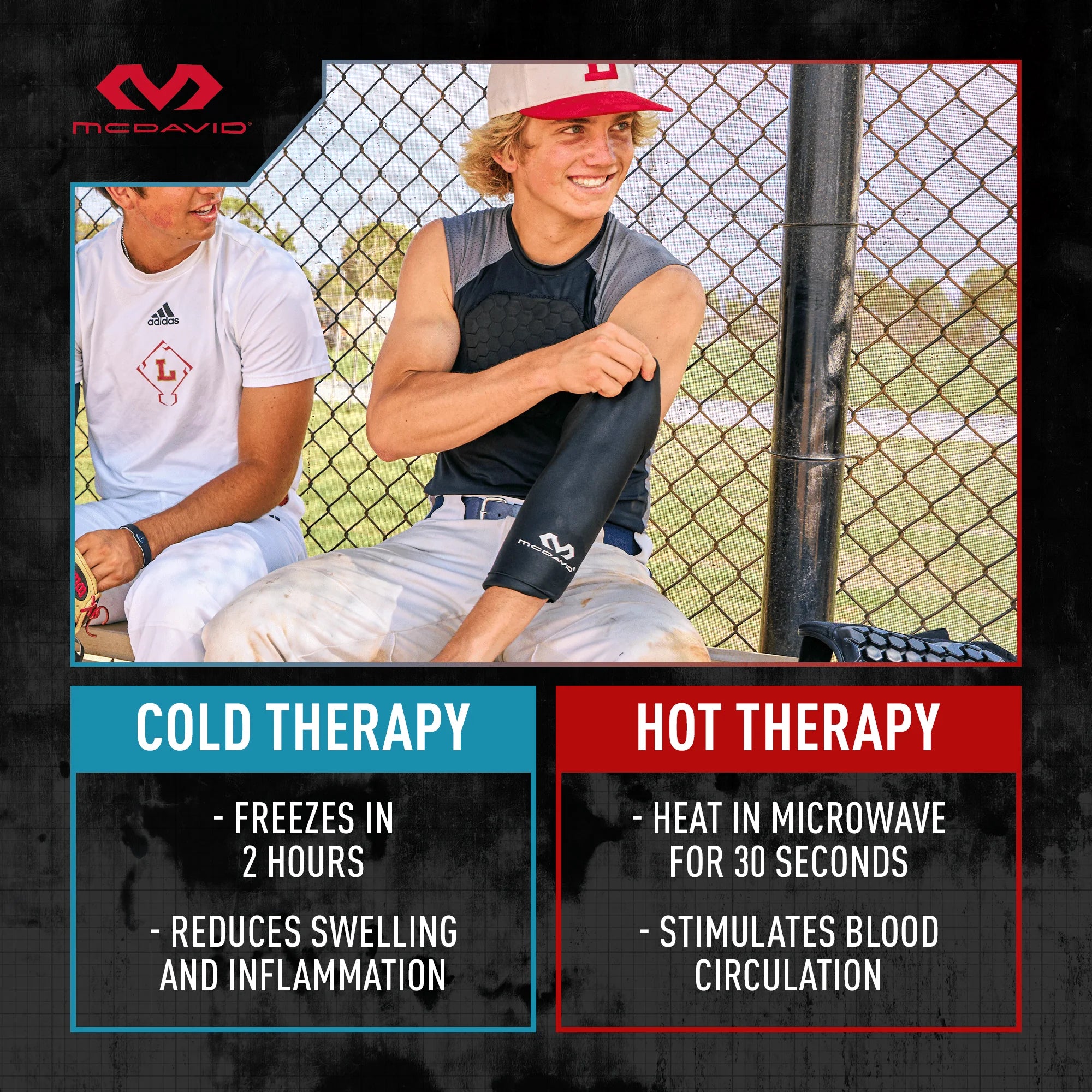 McDavid Flex Ice/Heat Therapy Arm/Elbow Compression Sleeve – TOP GEAR  ATHLETICS